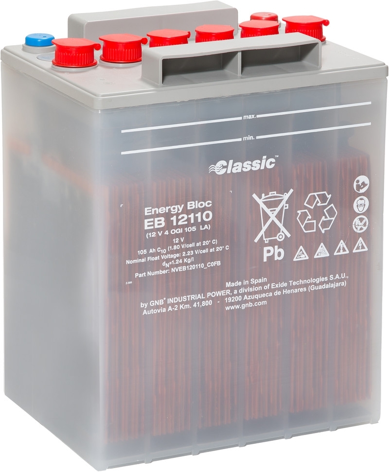 Exide Classic EnergyBloc EB1260