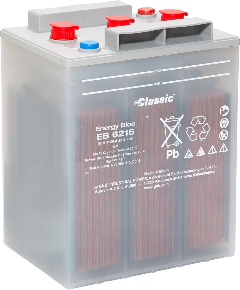 Exide Classic EnergyBloc EB6215