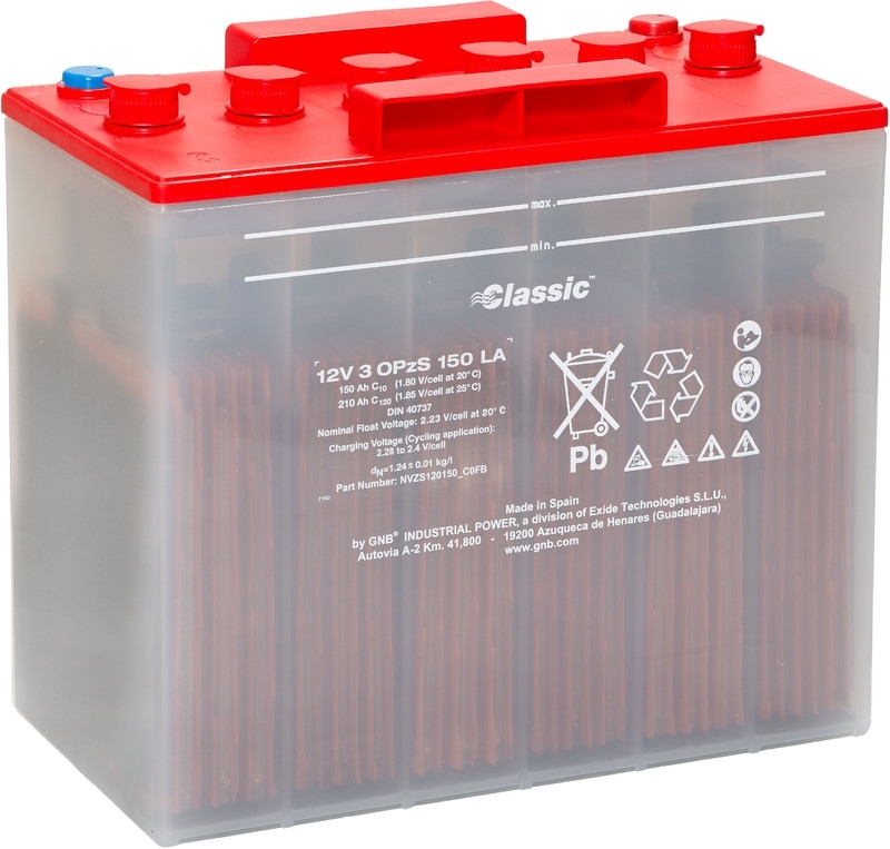 Exide Classic 12V3OPzS150