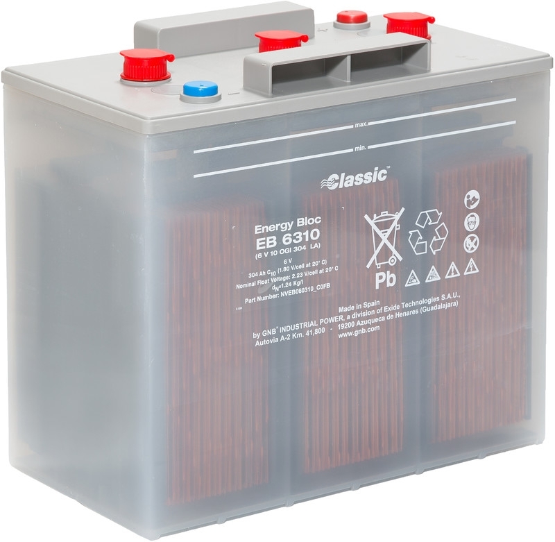 Exide Classic EnergyBloc EB6310