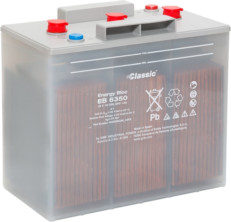 Exide Classic EnergyBloc EB6350