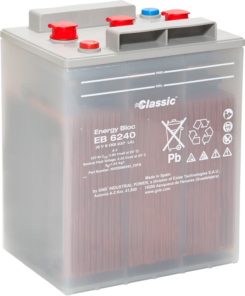 Exide Classic EnergyBloc EB6240