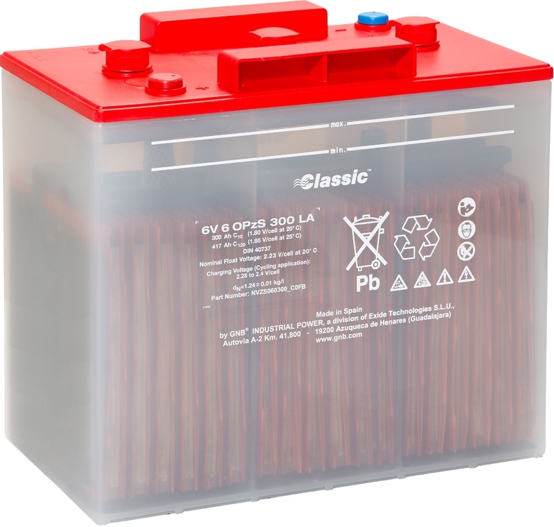 Exide Classic 6V6OPzS300